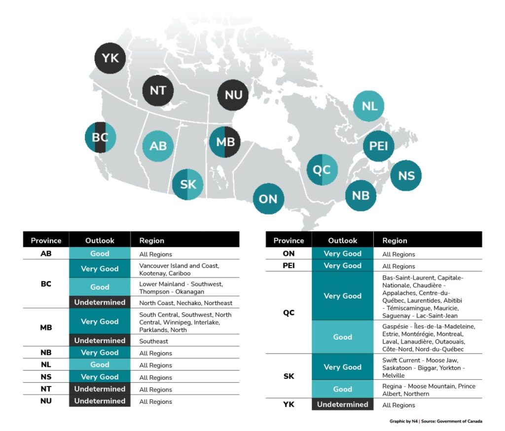 Canada Still Needs Immigrant Nurses and Health Care Professionals Amidst Stricter Visa Policies